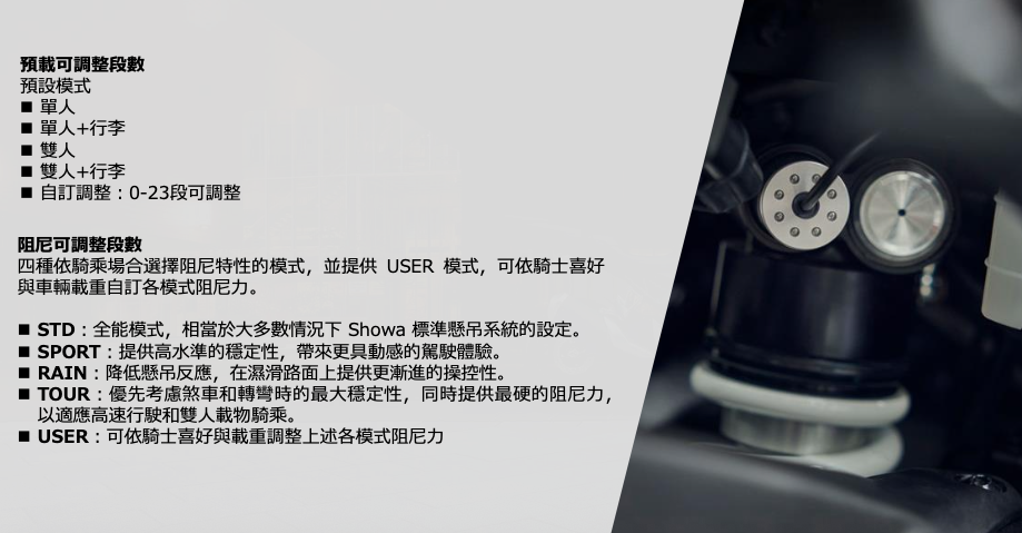 切換騎乘模式,會一同切換相對應的阻尼設定;預載設定則可根據單雙載另外調整;USER模式則可以完全自己設定